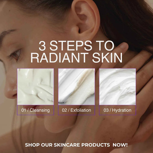 Promotional skincare graphic with a close-up of a woman's face and hand, overlaid with the text '3 STEPS TO RADIANT SKIN' and three panels showing cream-like skincare textures labeled Cleansing, Exfoliation, and Hydration. Text at the bottom reads 'SHOP OUR SKINCARE PRODUCTS NOW!'.