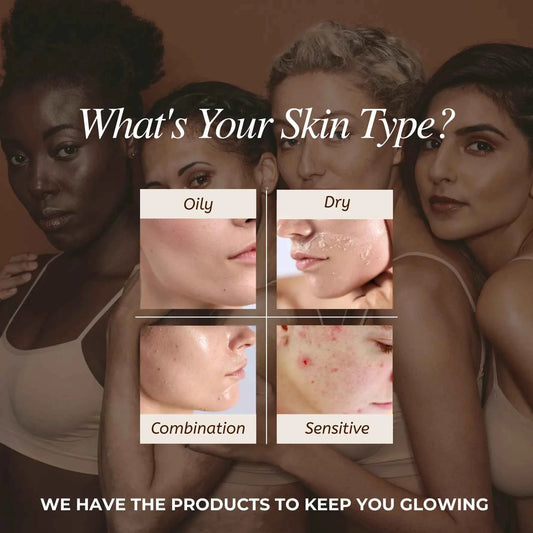A promotional graphic with four women in the background and text reading 'What's Your Skin Type?' plus four labeled skin type panels: Oily, Dry, Combination, and Sensitive. The image appears to advertise skincare products rather than show a single physical product itself.
